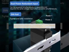 Mini Industrial 10/100Base-T a 100Base-X SFP Fiber Ethernet Media Converter con 1Ch RS232/RS485/RS422