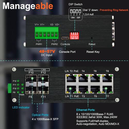 Latest company news about Switch Ethernet gestito affidabile montato su guida DIN industriale per applicazioni industriali e esterne