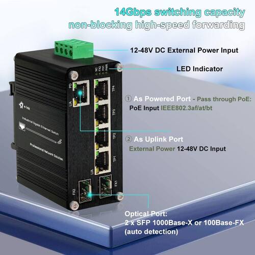 Latest company news about Perché lo switch PoE da 90W è perfetto per reti difficili