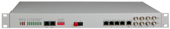 32Voice+4E1+4FE+4RS232 Multiplexer a fibra